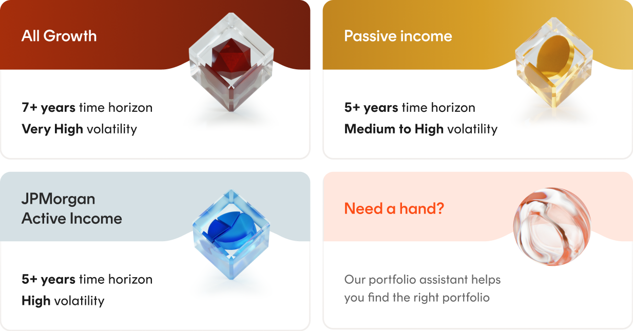 Expert-built Managed Portfolios