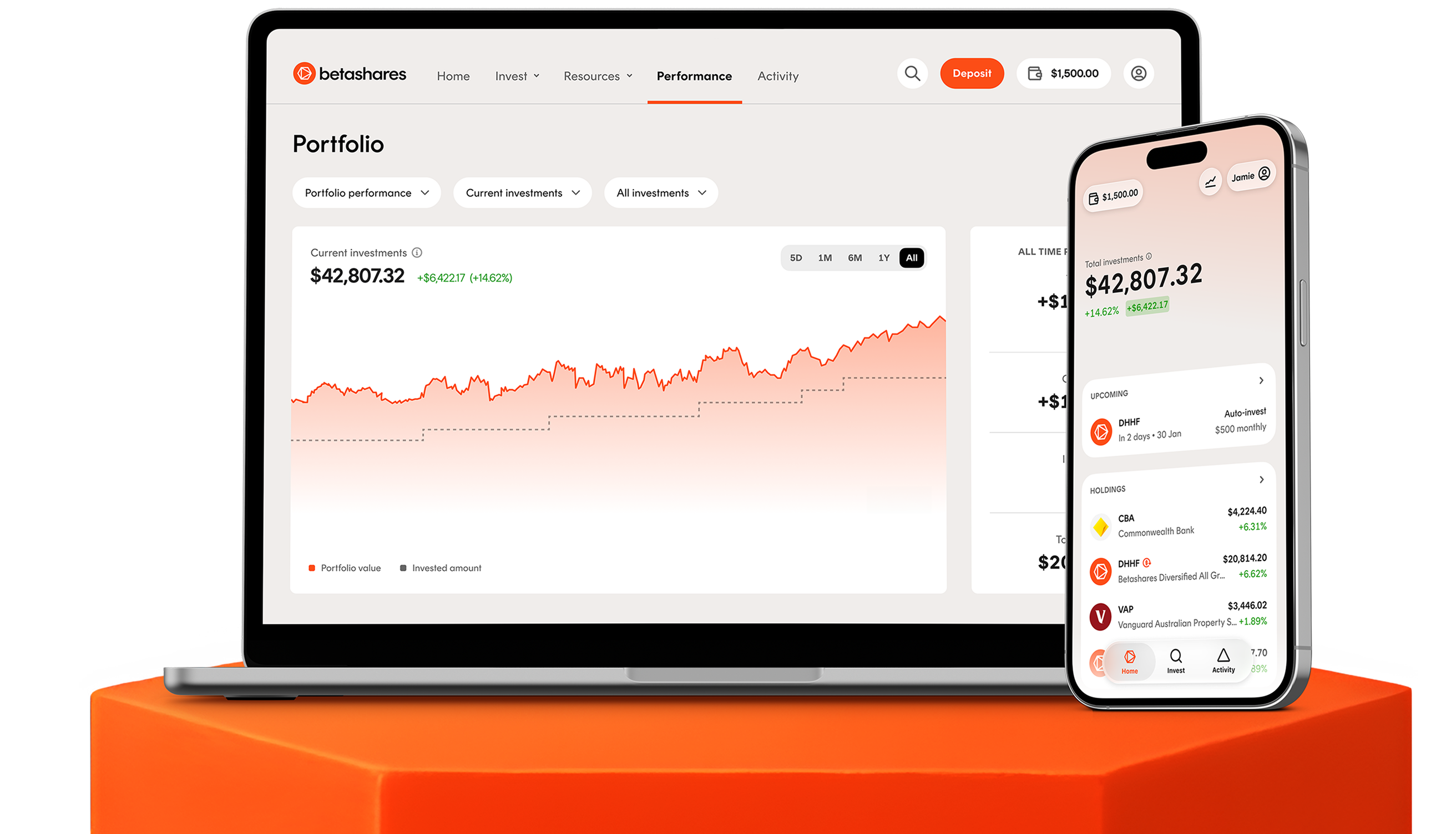 Betashares Direct portfolio dashboard shown on a laptop and mobile app