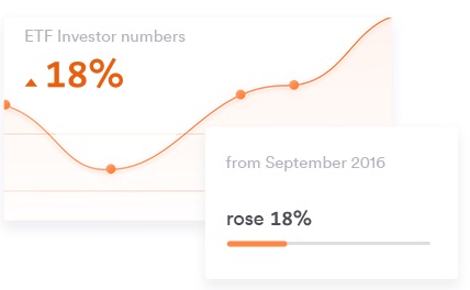 ETF Investors Grow In Australia