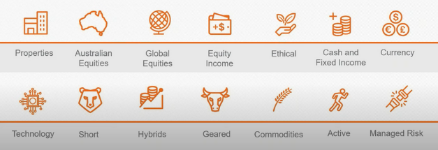 Different types of asset classes and exposures