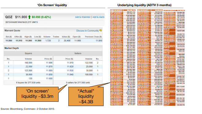 Liquidity screenshot