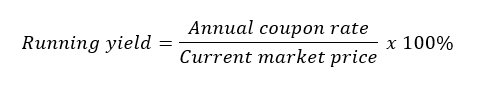 Running yield formula