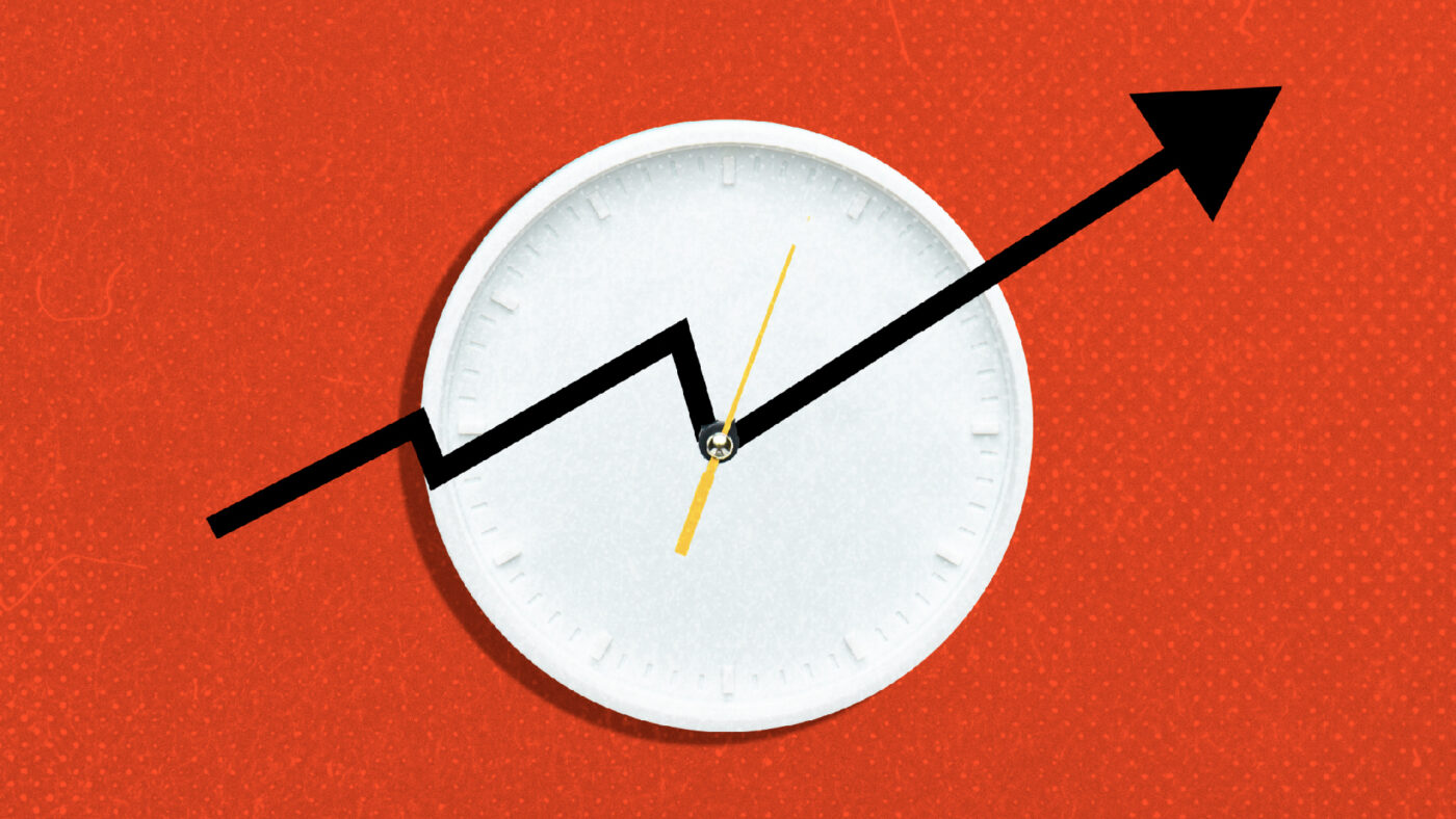 When is the best time to invest your money? Betashares