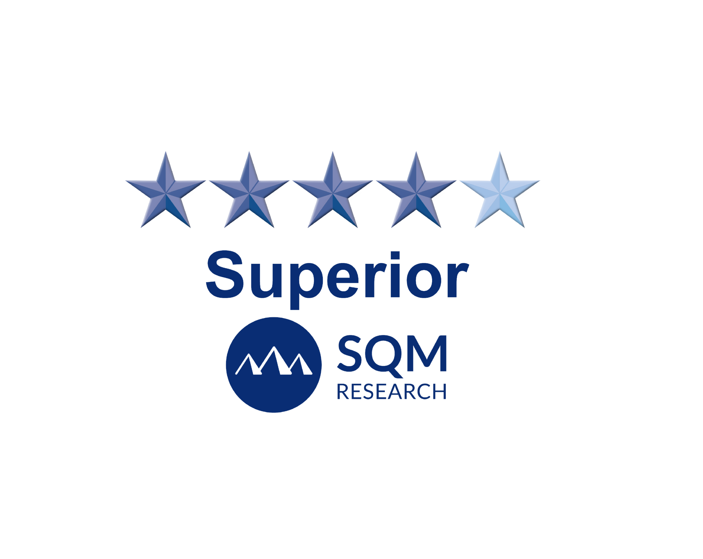 Managed Accounts Betashares