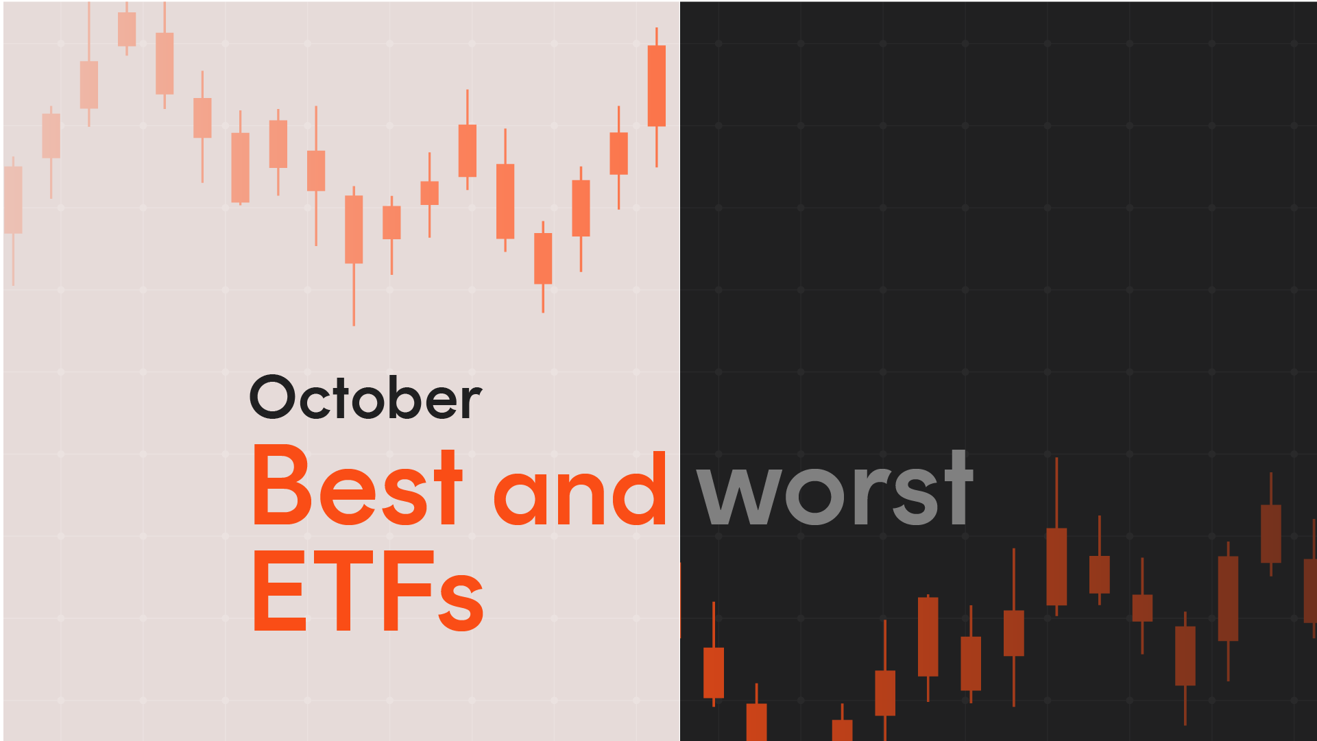 Betashares best and worst – October 2023