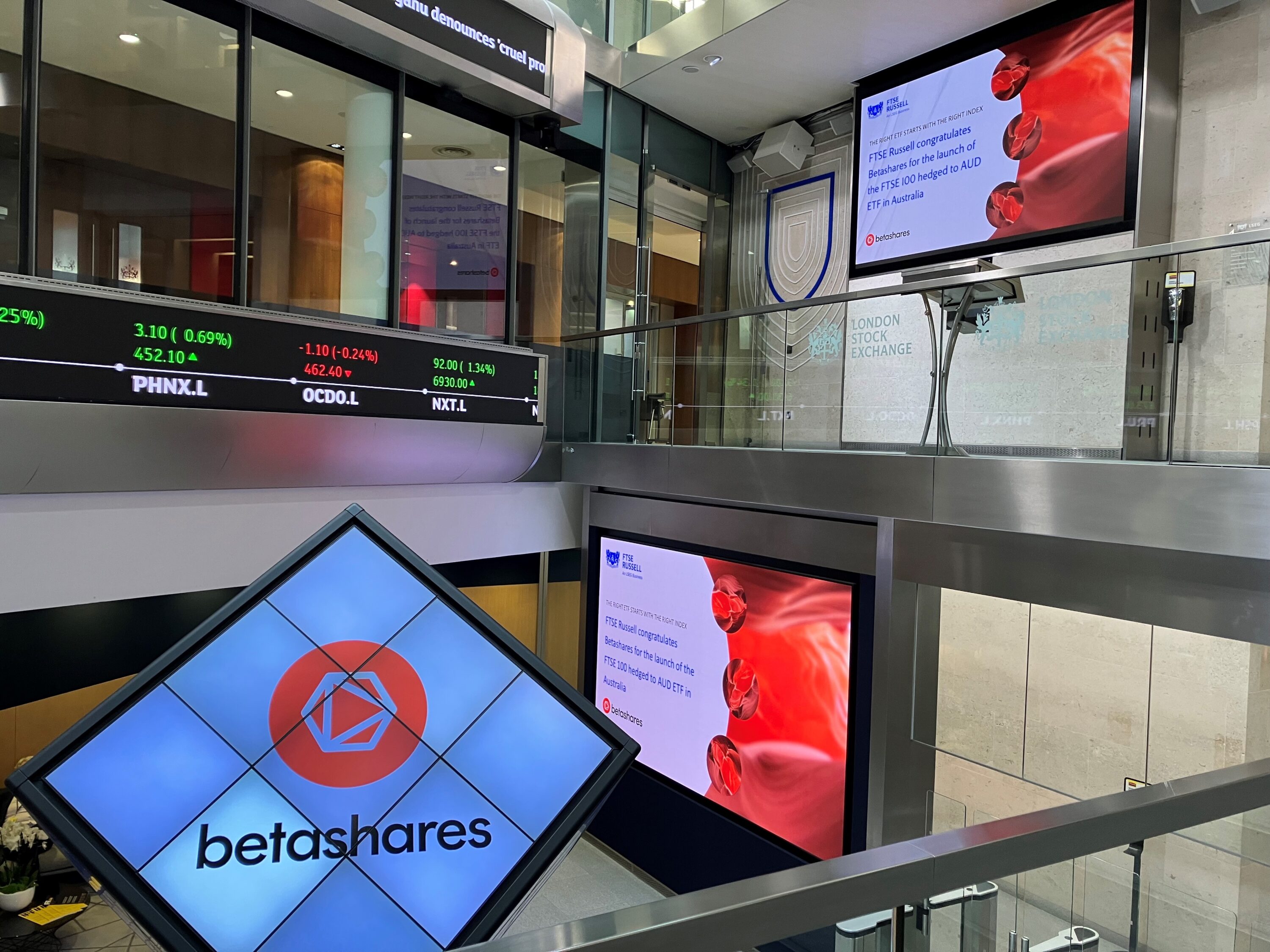 Access Worldleading Companies at Attractive Prices Betashares