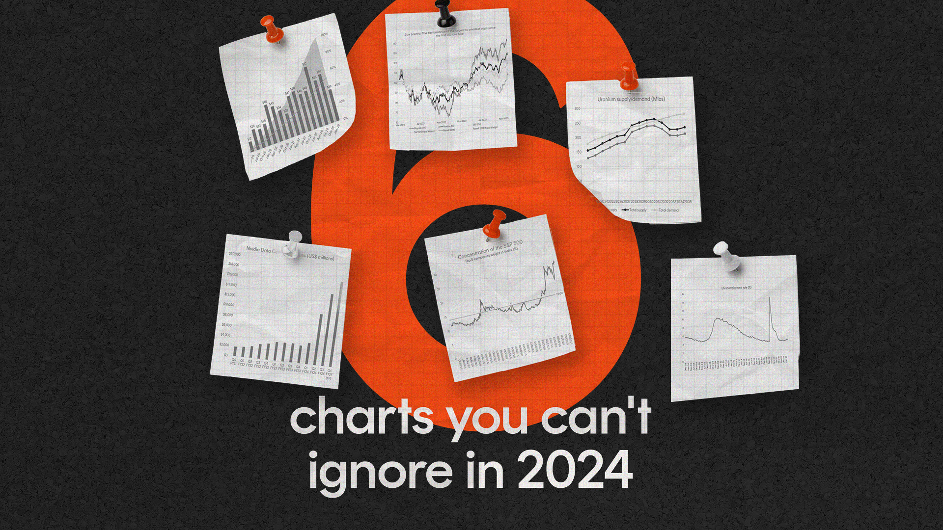 6 charts you can’t ignore in 2024