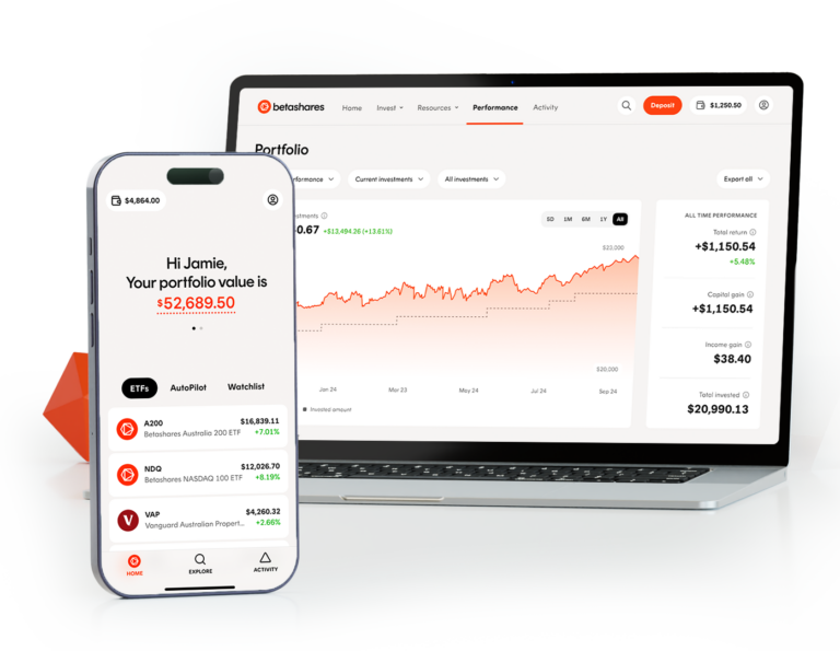 Exchange Traded Funds ETF Australia Betashares