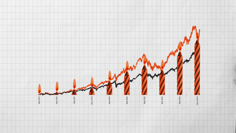 Charts of the month: May 2025 – Birthday Edition