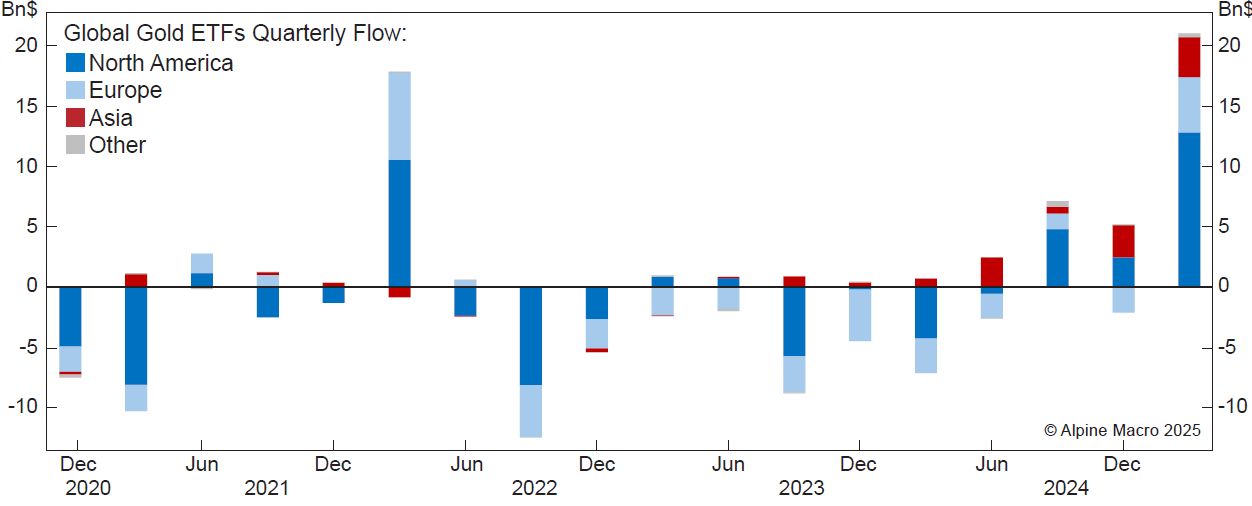 A graph with blue and red squares

AI-generated content may be incorrect.