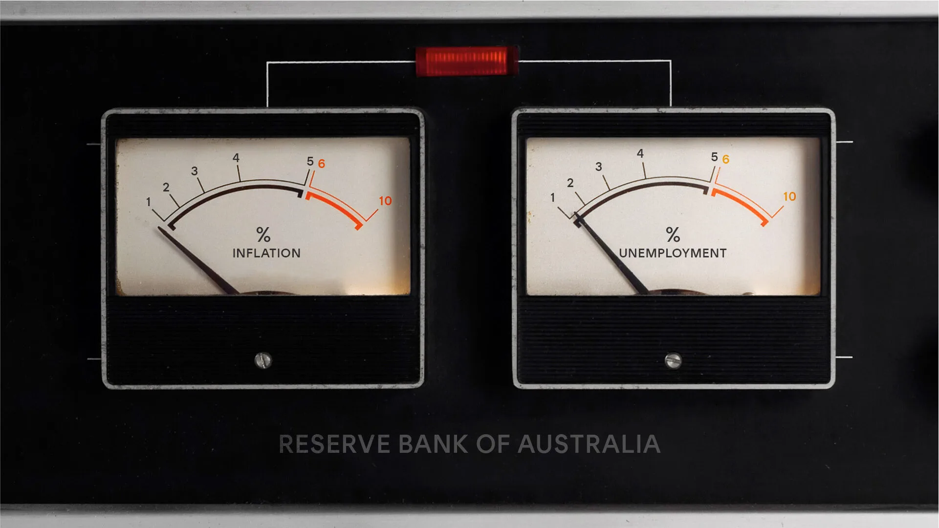How the RBA (and other central banks) makes decisions