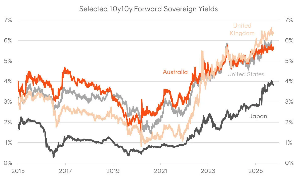 A graph of red and grey lines
AI-generated content may be incorrect.