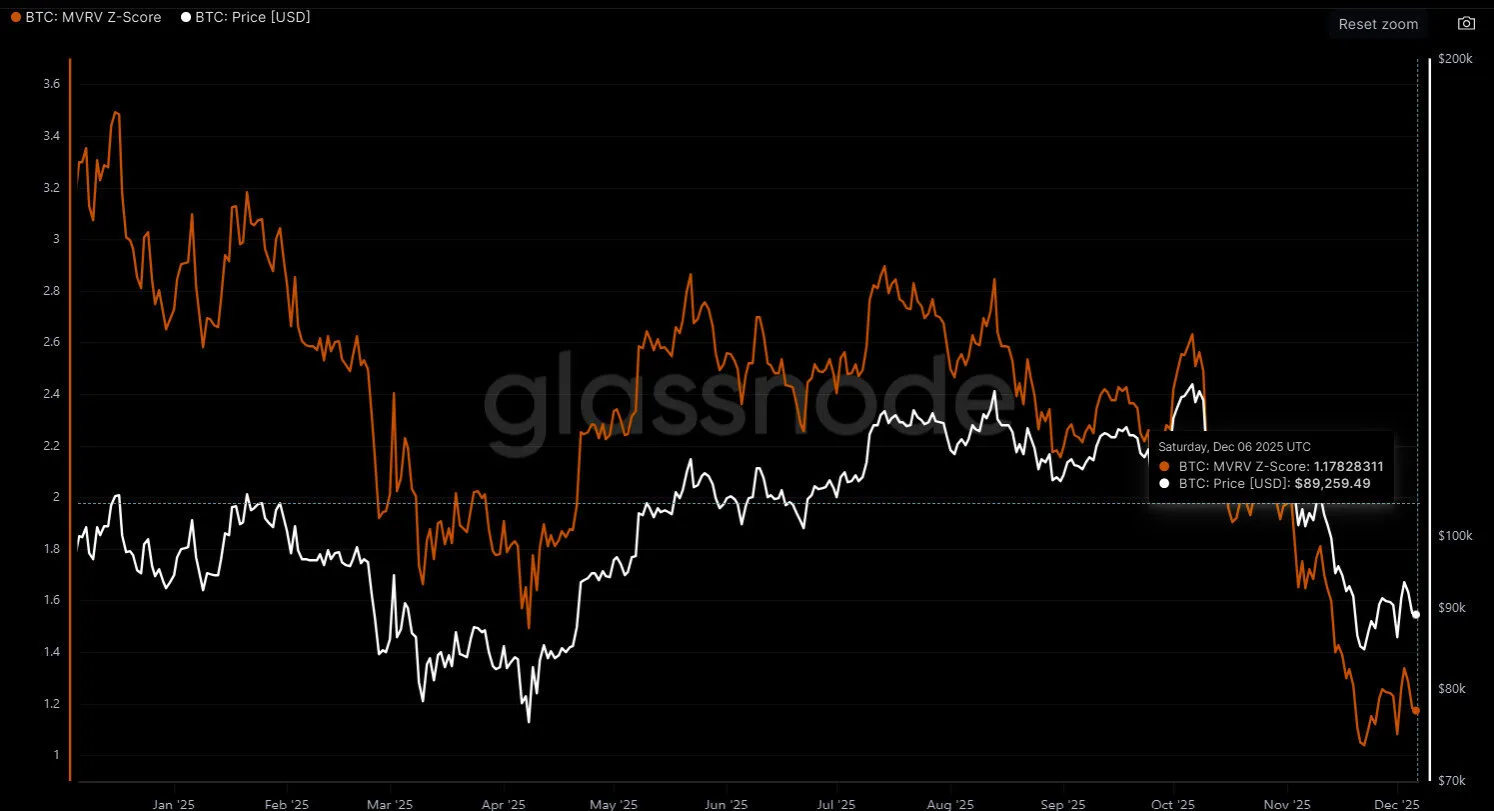 A graph of stock market

AI-generated content may be incorrect.