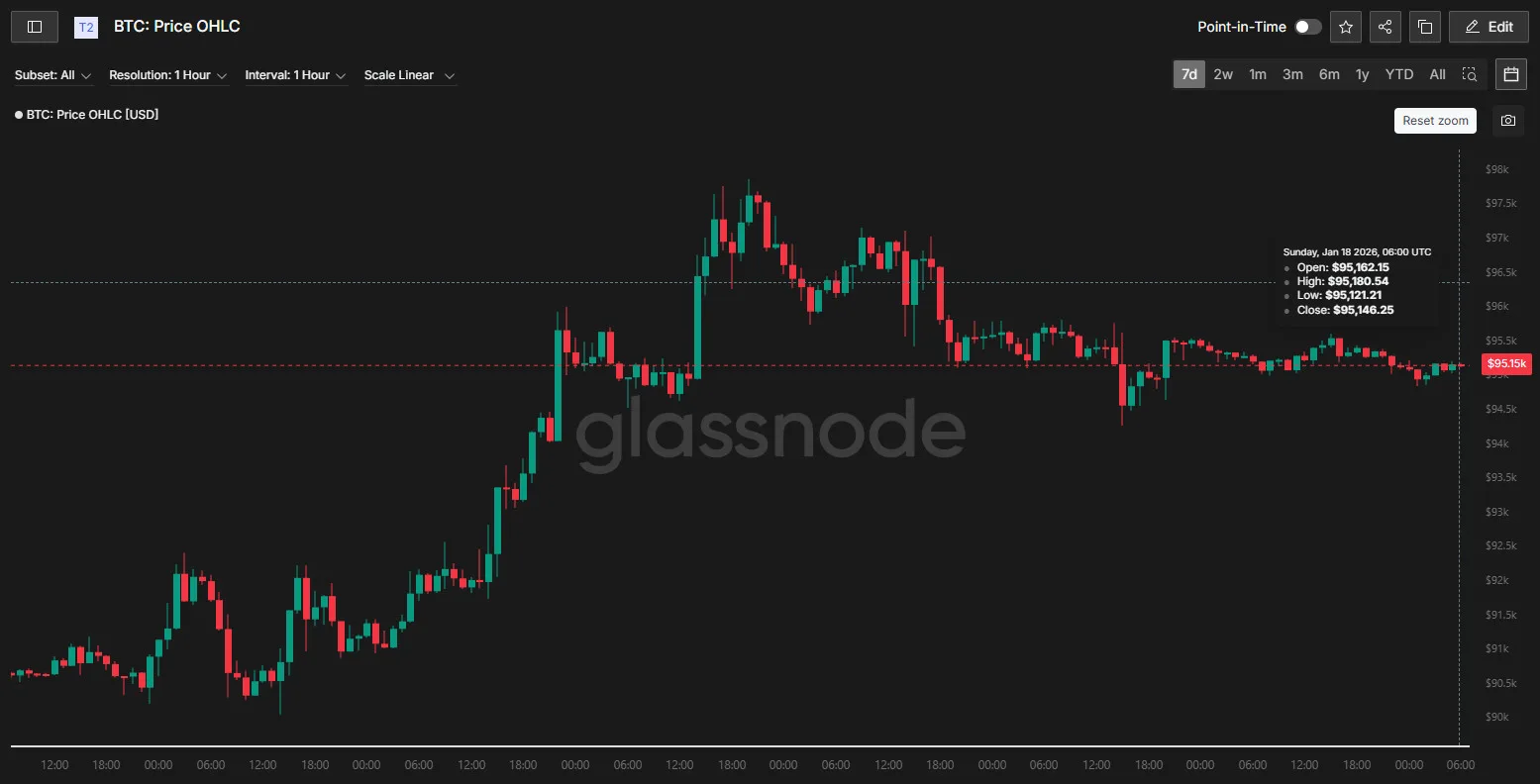 A screenshot of a graph

AI-generated content may be incorrect.