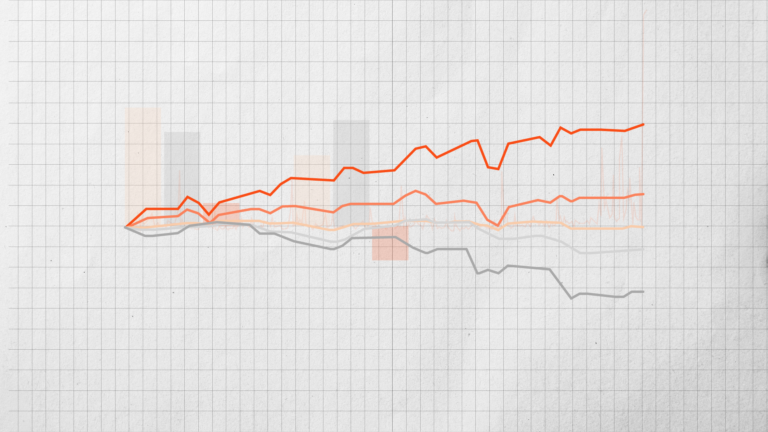 Charts of the month: February 2026