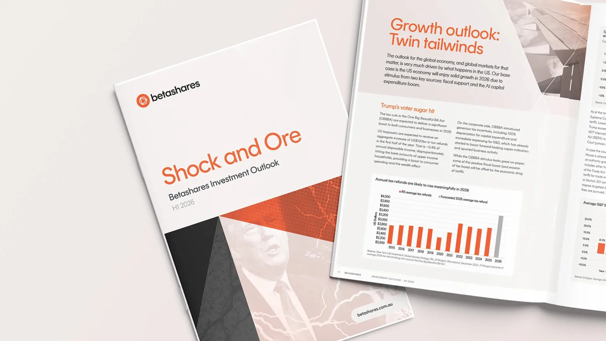 H1 2026 Investment Outlook