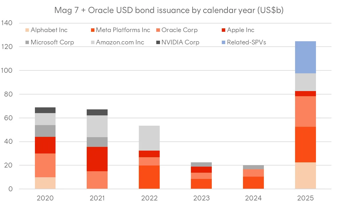 A graph of numbers and numbers

AI-generated content may be incorrect.