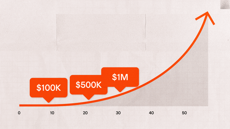 Your first $100,000: What changes next