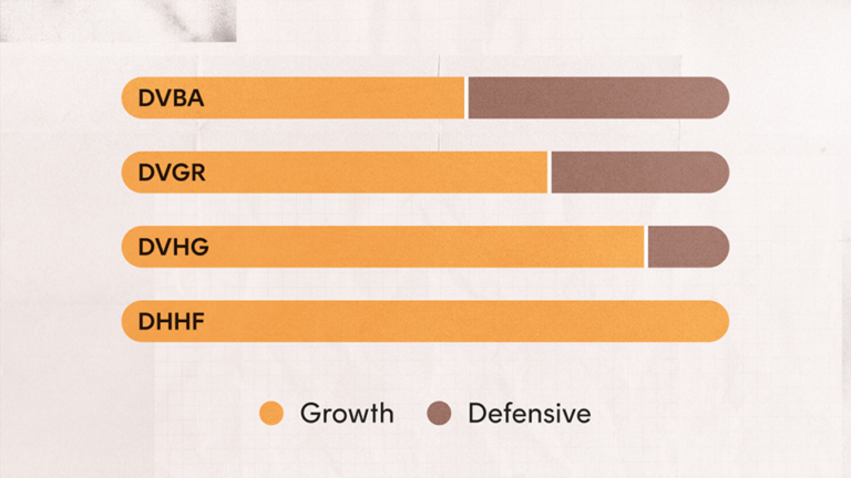 Why diversified ETFs now need to be part of every adviser’s kitbag