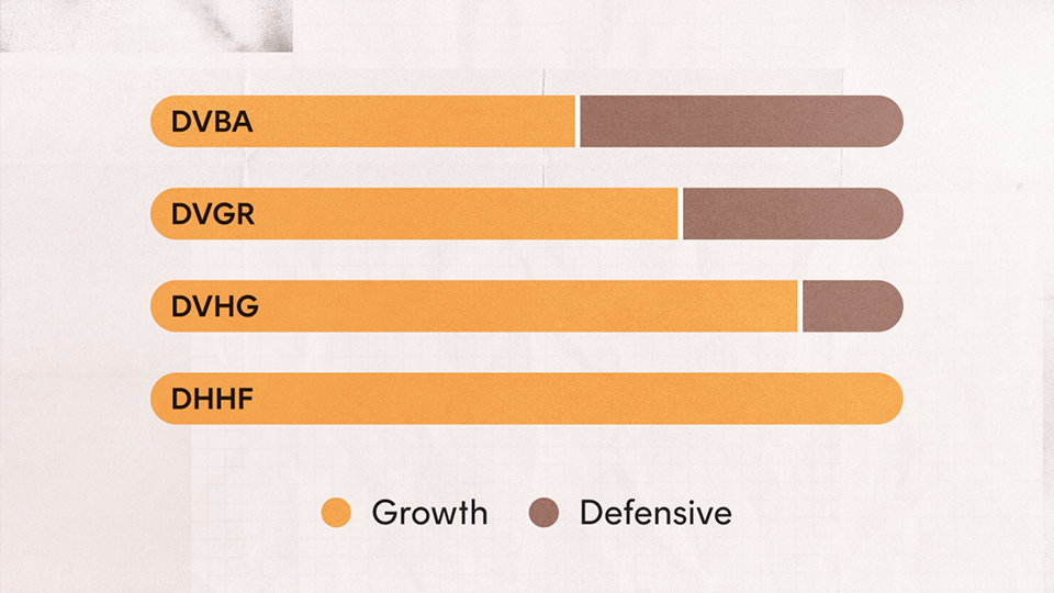 Why diversified ETFs now need to be part of every adviser’s kitbag