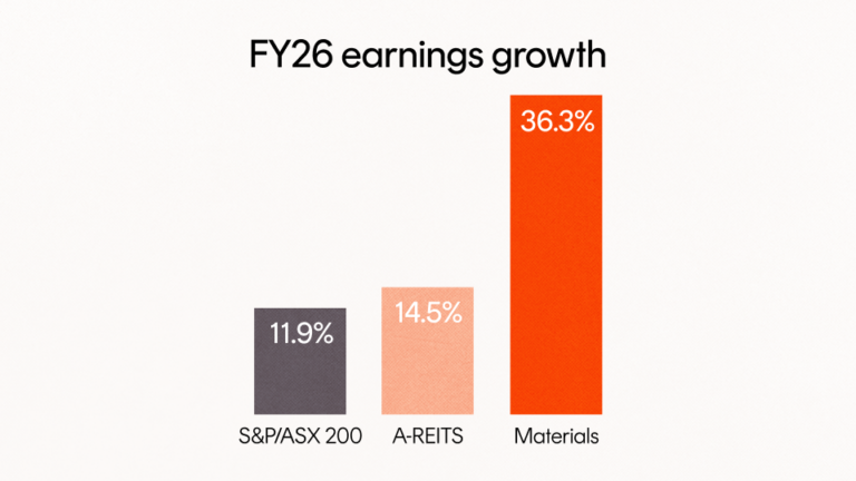 Dr Copper and budget woes – how to navigate a challenging Australian equity market