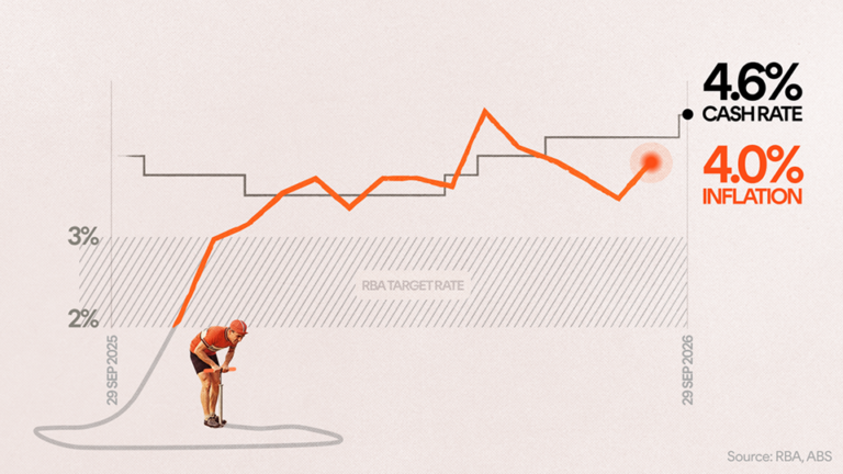 Rising rates and inflation: 5 ETFs worth a look